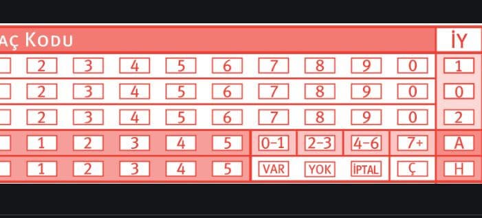 iddaa sistem 1-2-3-4-5-6-7-8-9-0 nedir