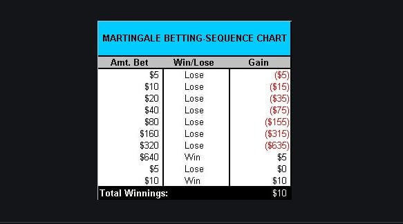 iddaa sistem nedir ozellikleri neler